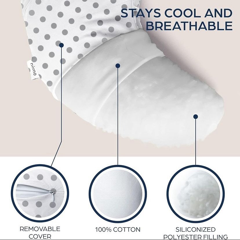 Multifunctional Nursing Pillow, Pregnancy, and Breast-feeding Pillow - Image 3